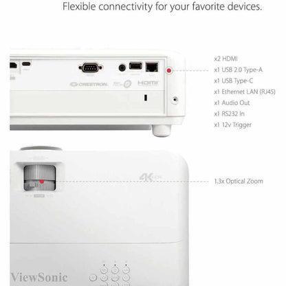 ViewSonic PX748-4K UHD Projector 4000 Lumens 240 Hz 4.2ms HDR Dual HDMI and USB C